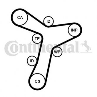 Ремень ГРМ Audi A3/A4/A6/A7/Q2/Q3/Q5/Skoda Octavia/VW Golf VIII 2.0D/2.0DH 15- (25x149z) Contitech CT1229 (фото 1)