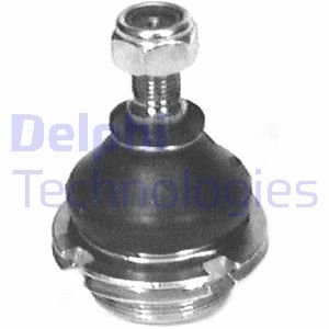 Кульовий шарнир Delphi TC281 (фото 1)