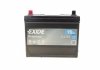 Акумуляторна батарея 75Ah/630A (270x173x222/+L/B01) Premium Азия EXIDE EA755 (фото 1)
