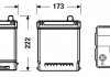 Акумулятор EXIDE EB705 (фото 4)