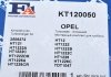 Комплект прокладок турбіни Renault Master 3.0 dCi 03- FISCHER KT120050 (фото 15)