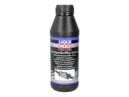 Засіб для очищення сажових фільтрів (змивка) LIQUI MOLY 5171 (фото 1)