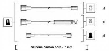 Комплект ізольованих проводів для свічок запалення MAGNETI MARELLI 941125250677 (фото 1)