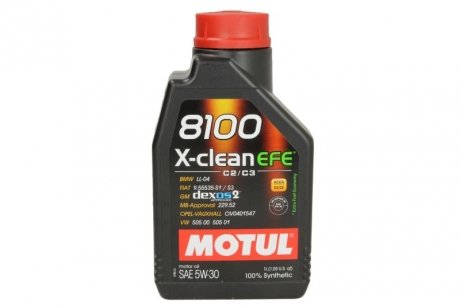 Олива 5W30 X-clean EFE 8100 (1L) (LL-04/9.55535-S1/S3/229.52/GM DEXOS2/LL-A-025/LL-B-025) MOTUL 814001